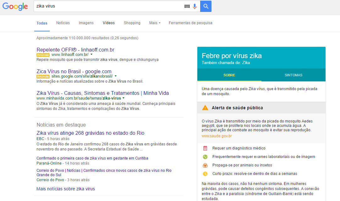 Busca por Zika Virus com o Dr. Google WebShare