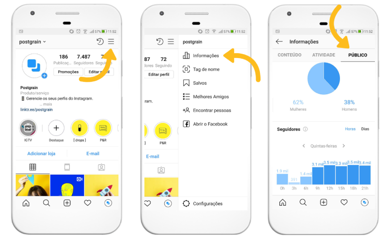 Como funciona o algoritmo do Instagram