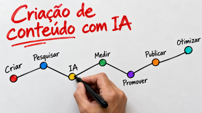 uma mão com caneta esferografica fazendo uma trilha sobre criação de conteúdo