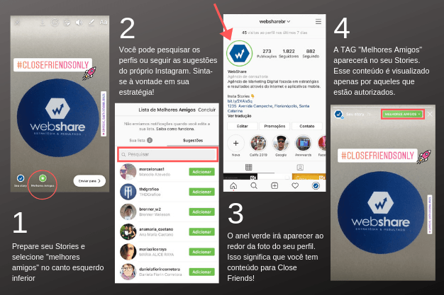 Close Friends: exclusividade estratégica para impulsionar o seu business Prepare seu post e selecione melhores amigos
