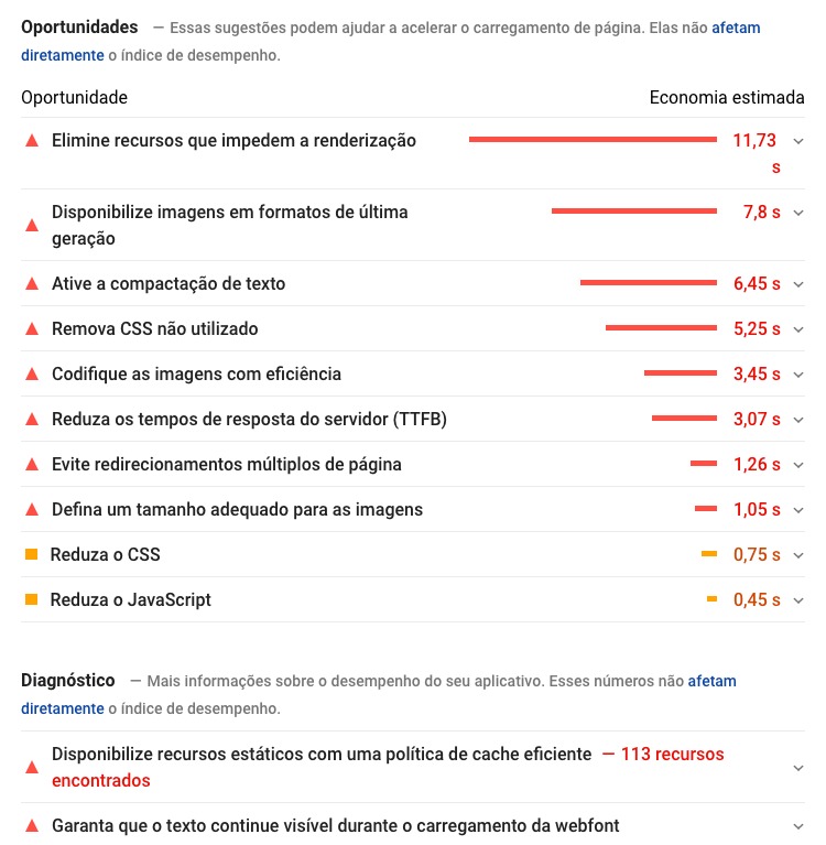 Design e SEO: 5 dicas para você agradar o Google com seu site WhatsApp Image 2019 12 19 at 16.21.56