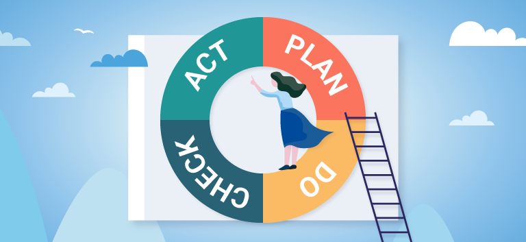 header blog jul 2020 PDCA importante para marketing webshare
