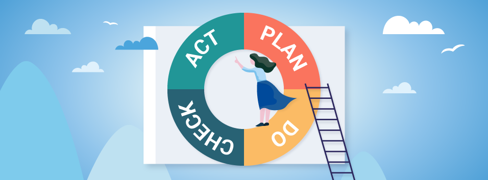 header blog jul 2020 PDCA importante para marketing webshare