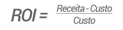 ROI: o que é e por que você deve entender essa métrica roi post webshare